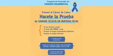 Día Mundial del Cáncer de Colon