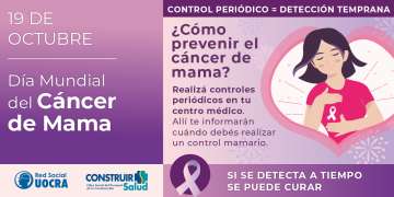 Día Mundial del Cáncer de mama