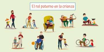 El rol paterno en la crianza