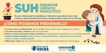 Enfermedades transmitidas por alimentos: síndrome urémico hemolítico