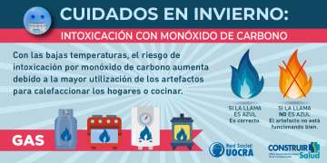 Intoxicación con Monóxido de Carbono