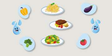 Prevención de las enfermedades transmisibles por alimentos