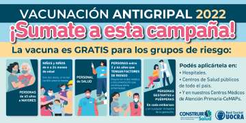 Vacunación antigripal 2022